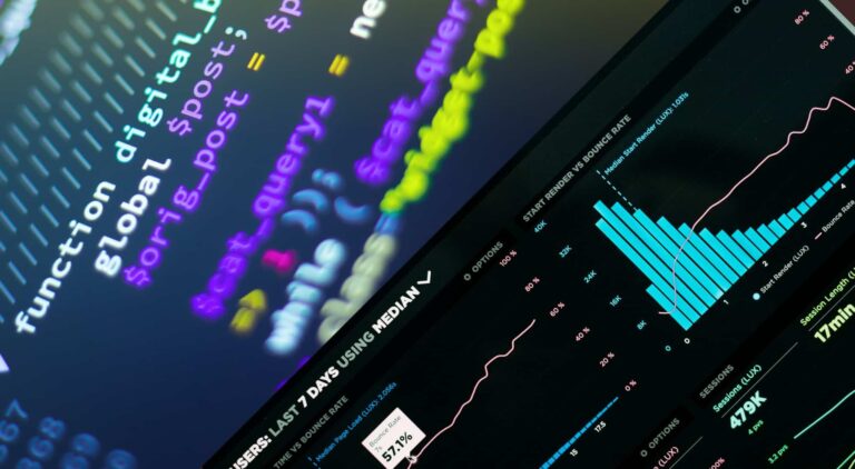 Malayali Software Development Company Toronto